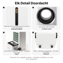 Coolboy R117 Refroidisseur d'air 3 en 1 avec accumulateurs de froid | Refroidisseur d'air sans pales 75W avec télécommande